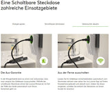 Loxone Steckdose Smart Socket Air